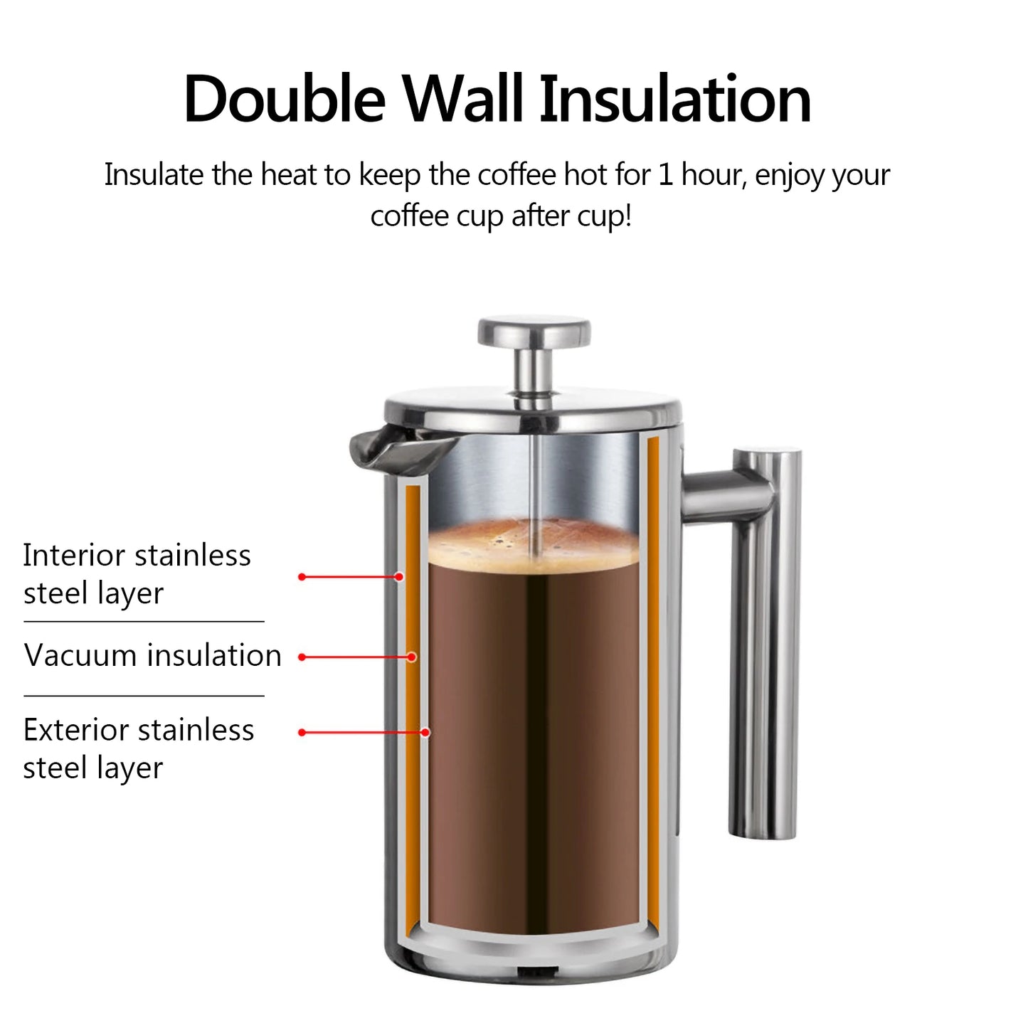 French Press Coffee Maker Stainless Steel Double Walled Insulated